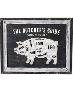 Butchers Cuts Pork Wall Plaque