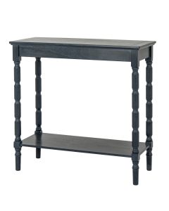 Contour Collection Console