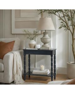 Contour Collection Console