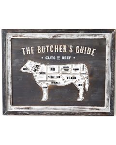 Butchers Cuts Beef Wall Plaque