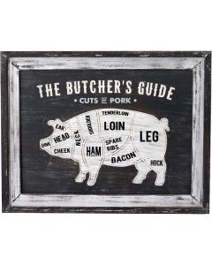 Butchers Cuts Pork Wall Plaque